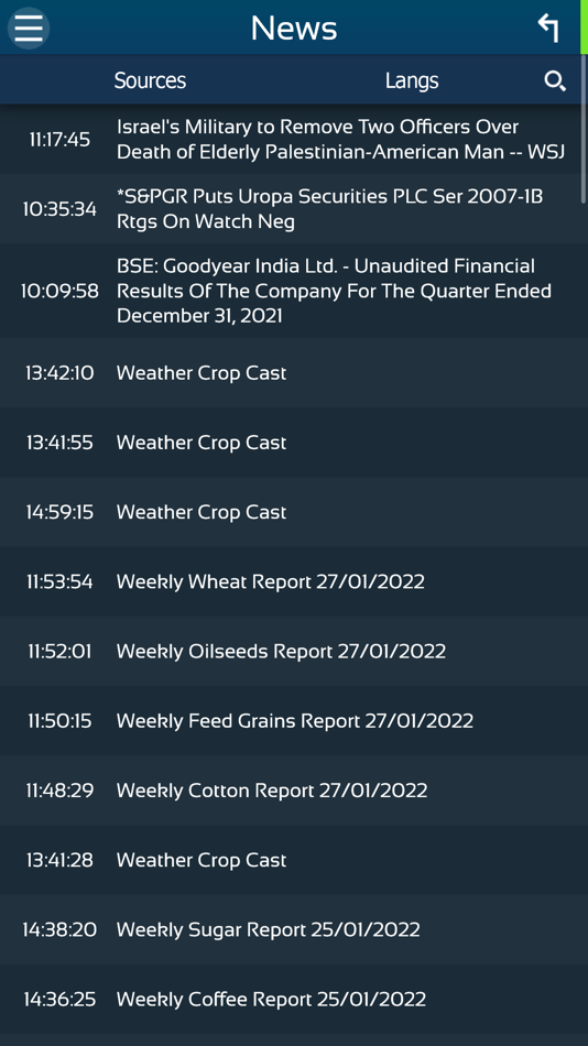 #5. Sitagri Mobile (iOS) 由: FinanceAgri