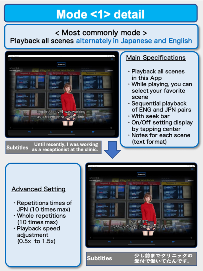 JPN Business conversations EP2
