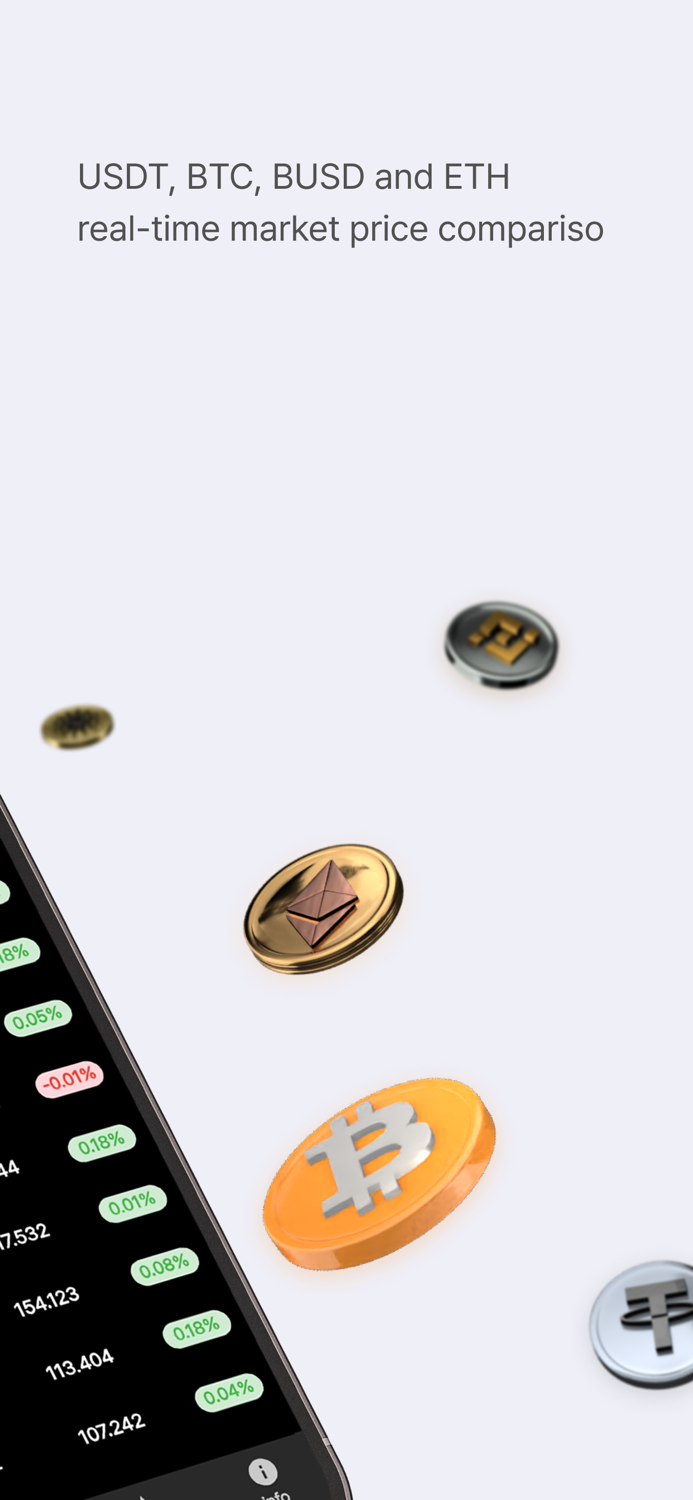 avectrader - trade info