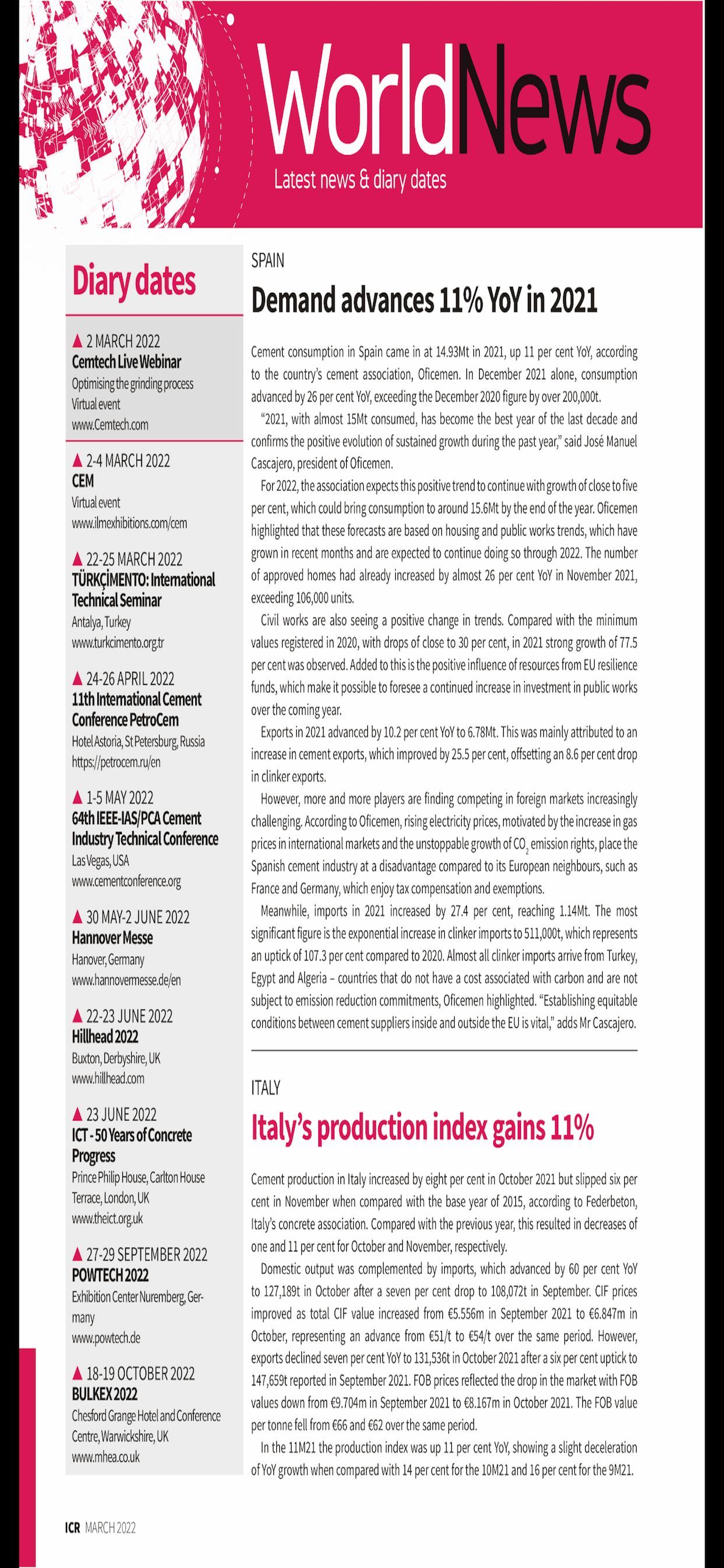 International Cement Review