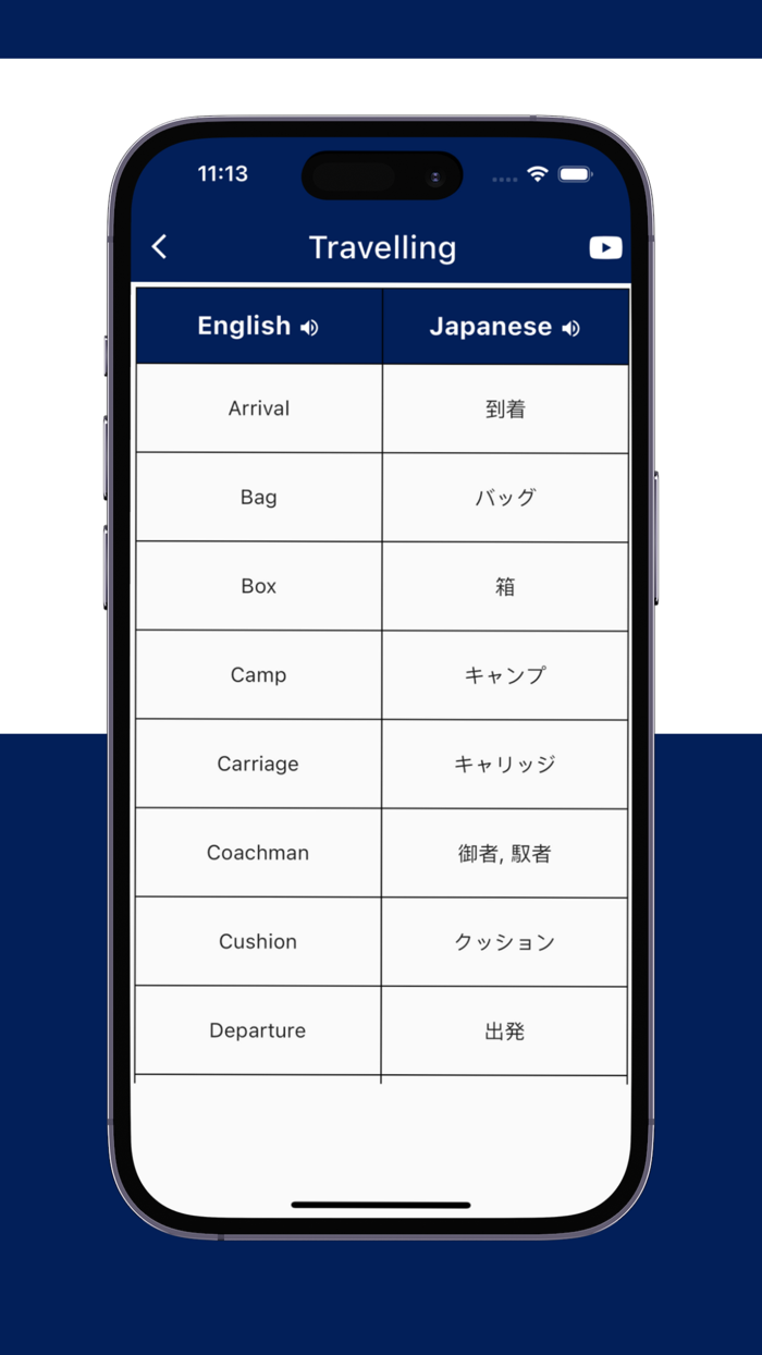 Japanese Words App