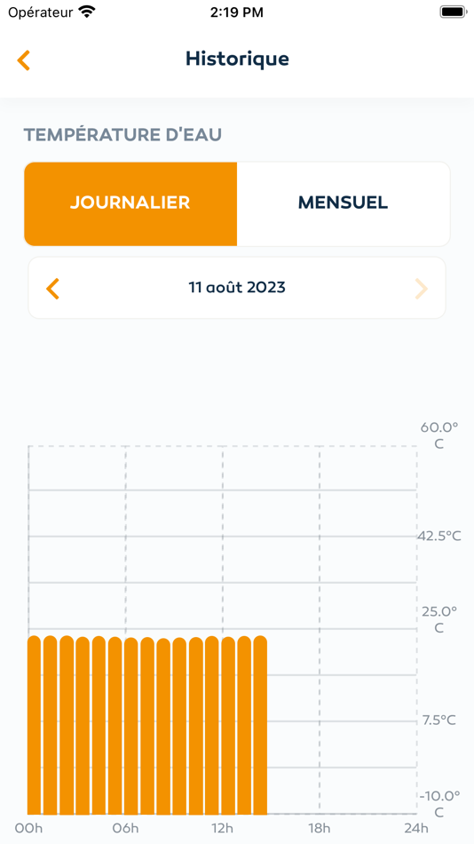 #10. ACWA Connect (iOS) 由: ACIS (AQUA CONSULT INDUSTRIE SERVICES)