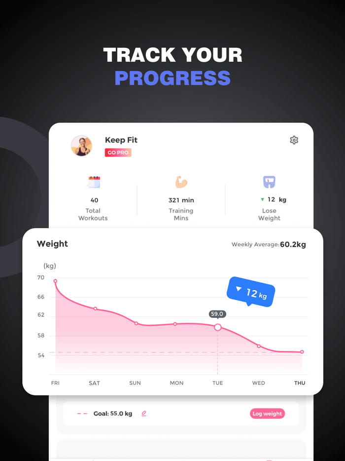 Fitness and Workout for Women