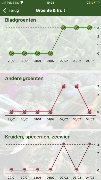 Schijf for Life Screenshot