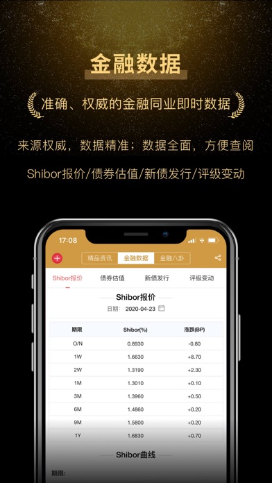 金卓讯 Screenshot