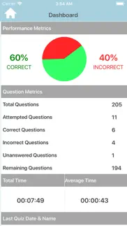 How to cancel & delete english tenses quiz 3