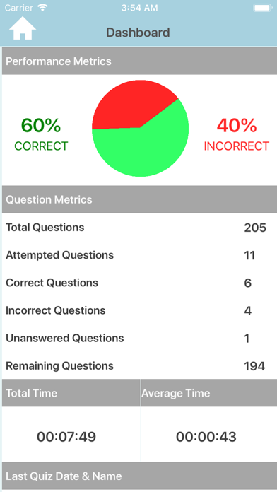 English Tenses Quiz Screenshot