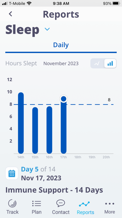 Metabolism Reset Diet Screenshot