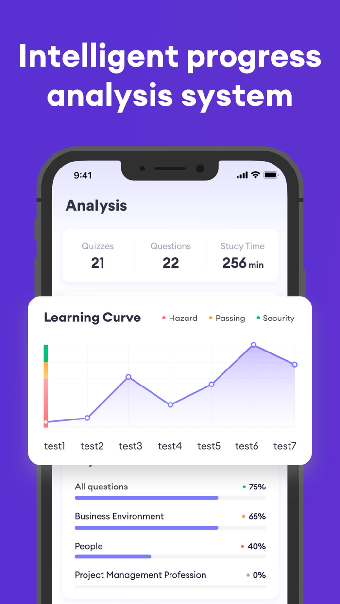 PMP Exam Prep Practice 2024