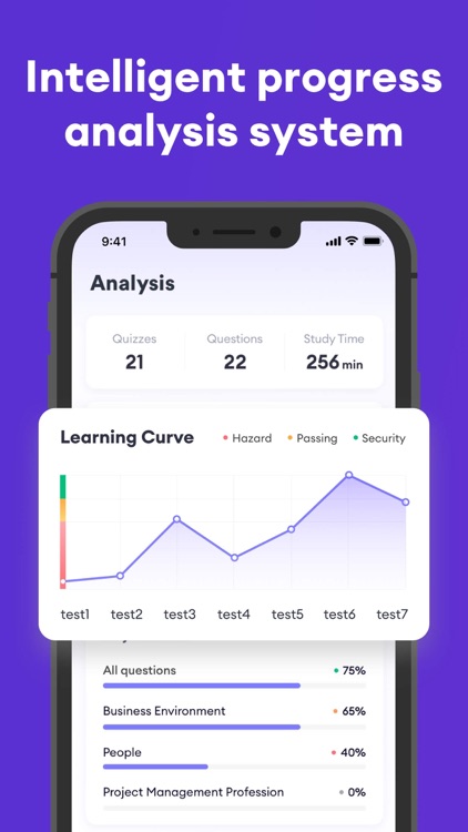 PMP Exam Prep Practice 2025 screenshot-4