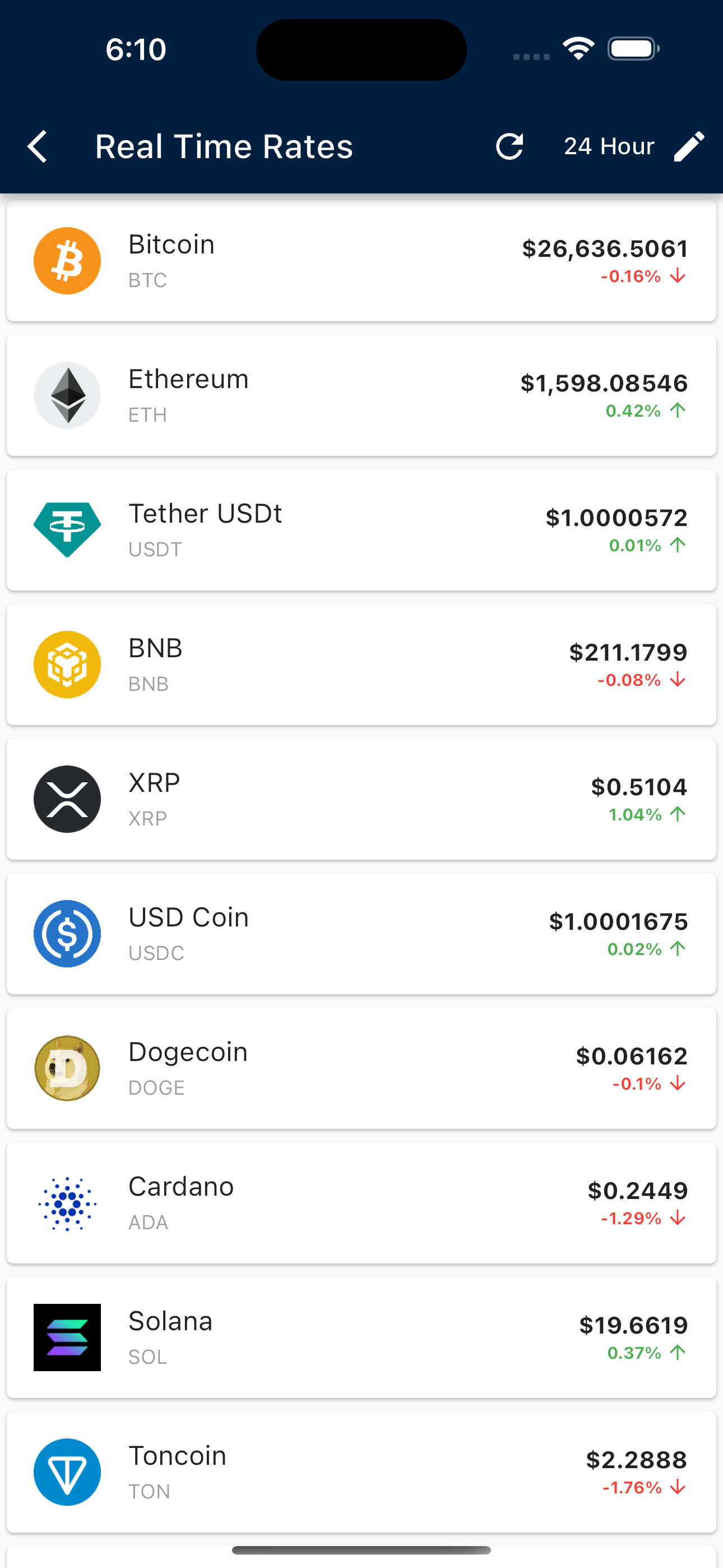 Crypto Insights - Price & Info