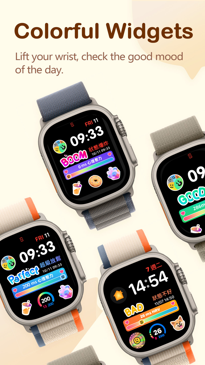 Destress Now - Stress monitor