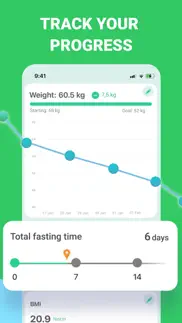 intermittent fasting: easydiet iphone screenshot 4