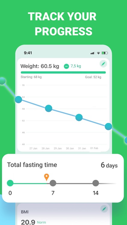 Intermittent Fasting: EasyDiet screenshot-3