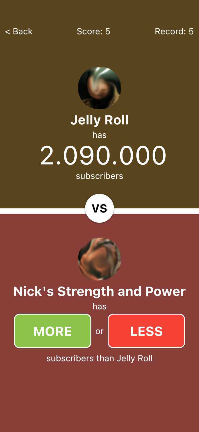 Who Has More Subscribers