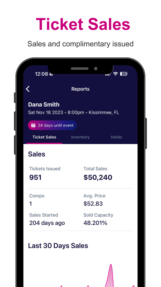 #2. Ticket Tracker: Dashboard (iOS) 由: PieForce