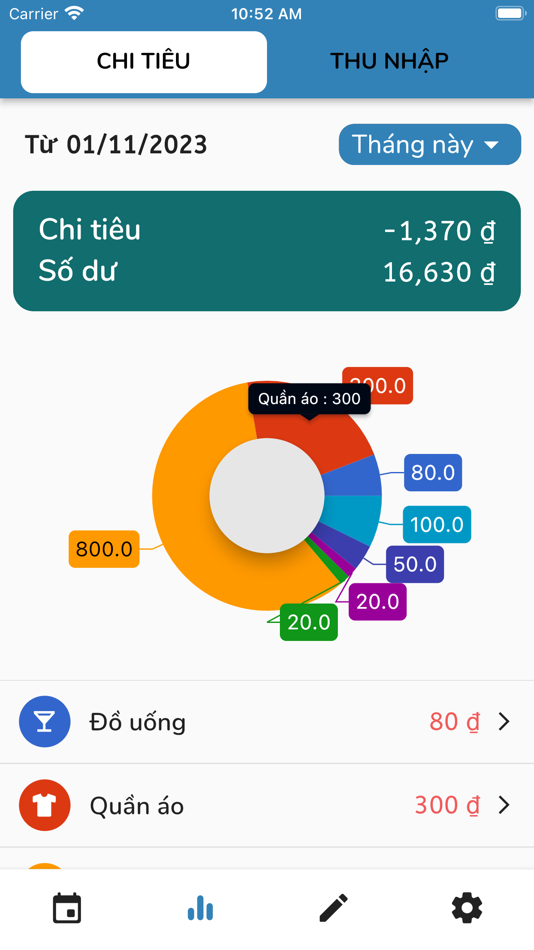 #7. Tracker: Expense Management (iOS) 由: Luong Tran Minh