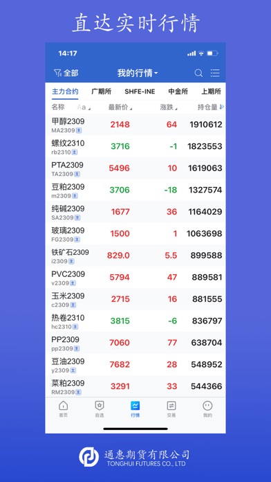通惠期货APP Screenshot