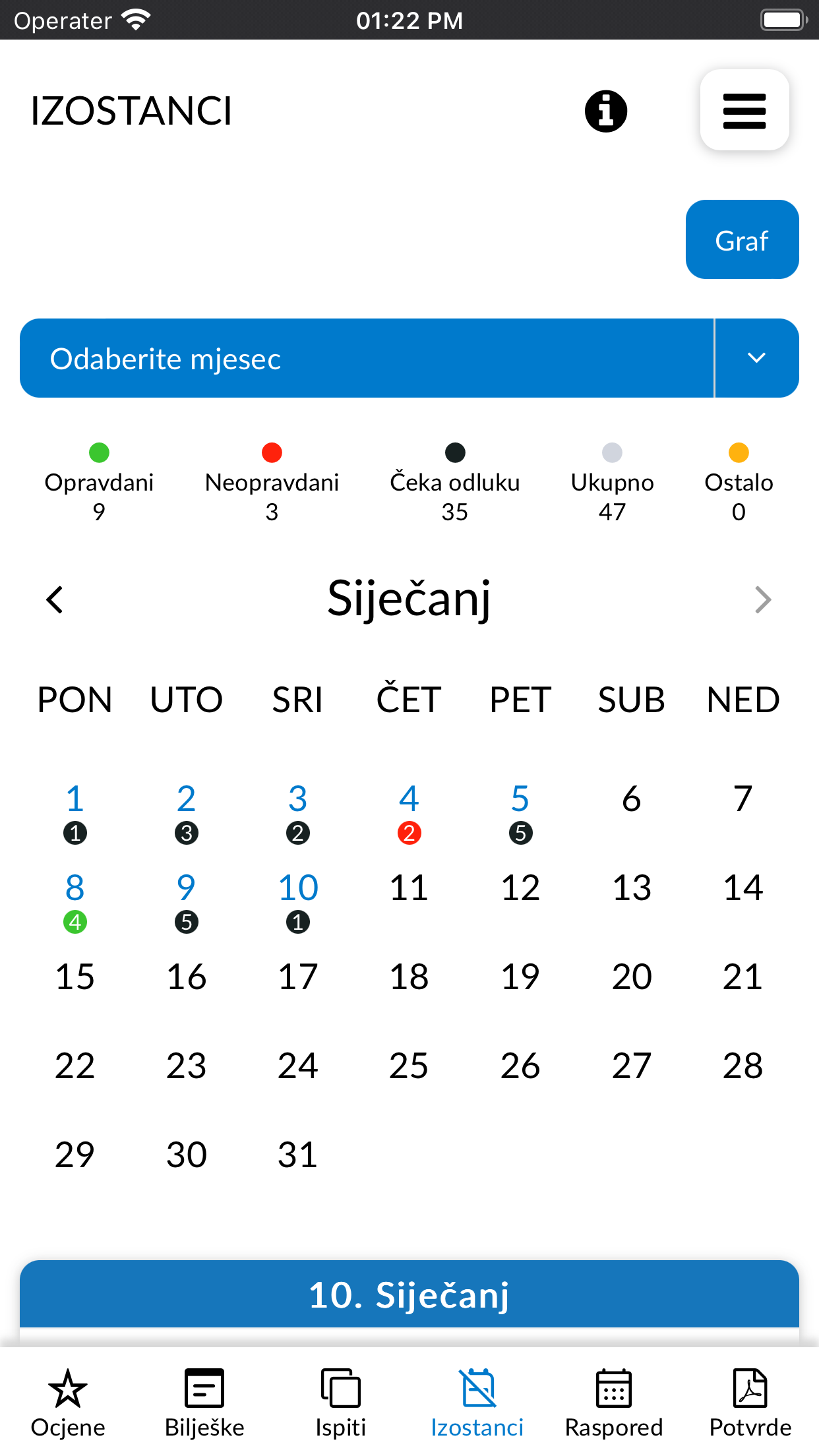 e-Dnevnik