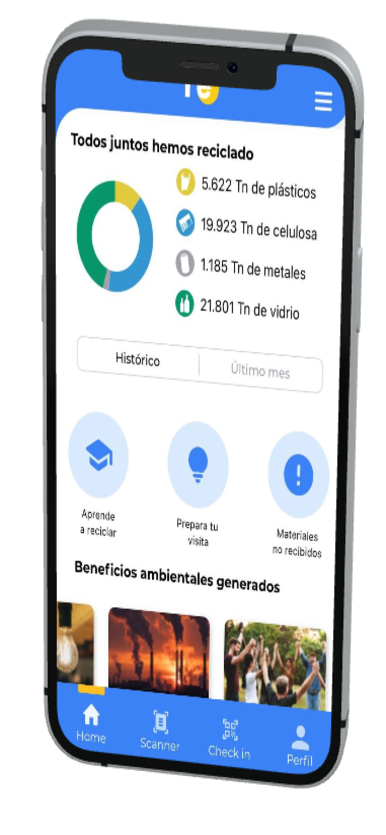 Re - Economía Circular