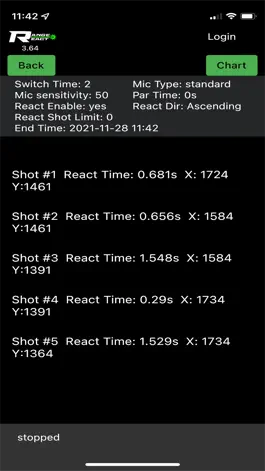 Game screenshot React VRT hack