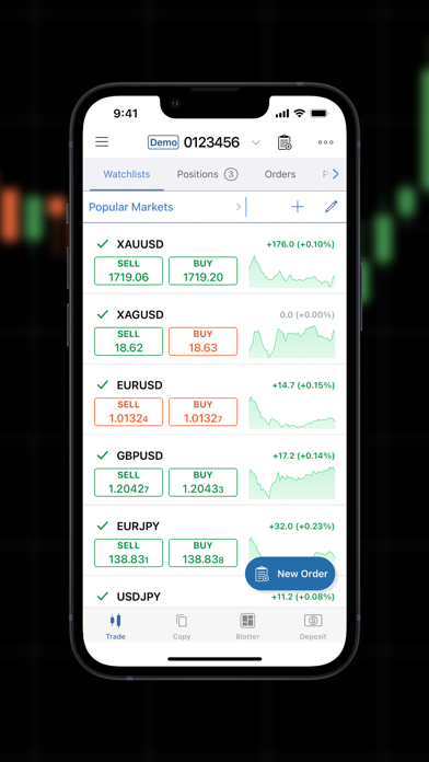 Bold Prime cTrader Screenshot