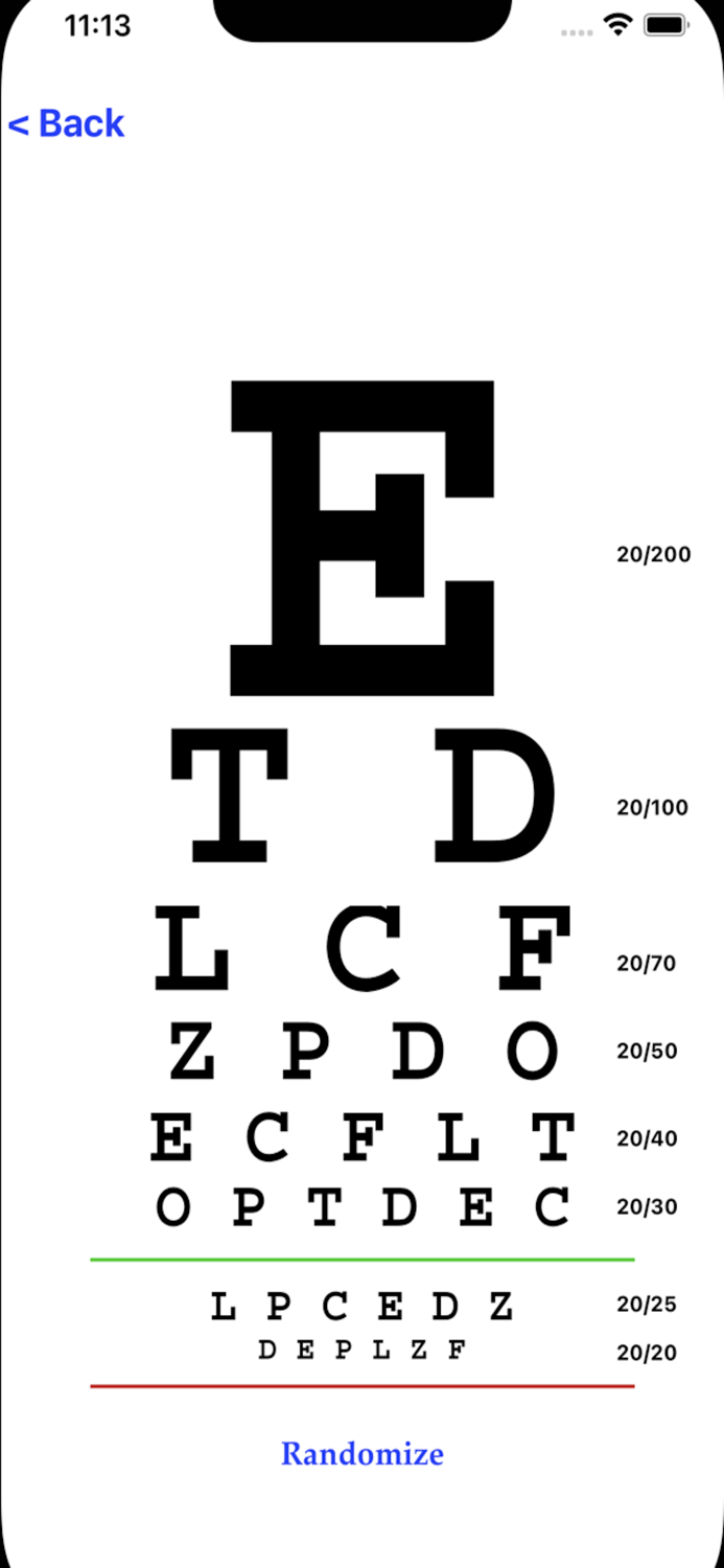 All In One Ophthalmology