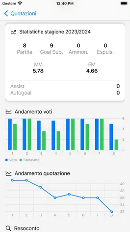 Game screenshot Fantamatic Fantacalcio hack