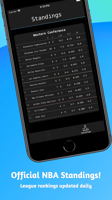 Court Vision - Scores Screenshot