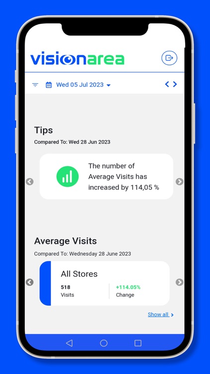Visionarea MonitorEyes AZ