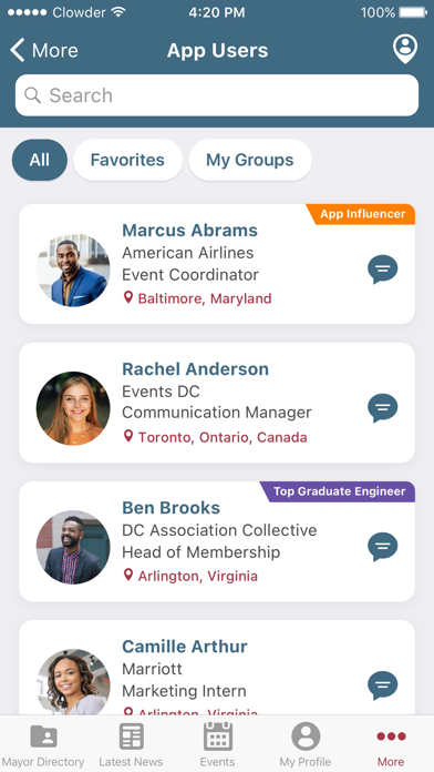 Oregon Mayors Association Screenshot