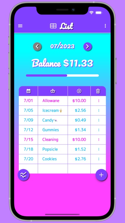 Kawaii Allowance Tracker