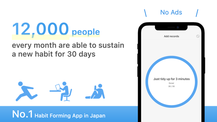 Habit Daily routine tracker