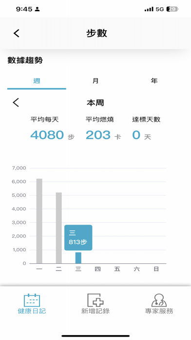 Health 健康＋のおすすめ画像3