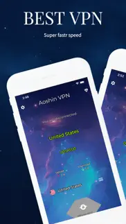 aoshin vpn problems & solutions and troubleshooting guide - 4