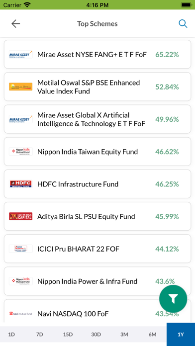 Zen Money Mutual Screenshot