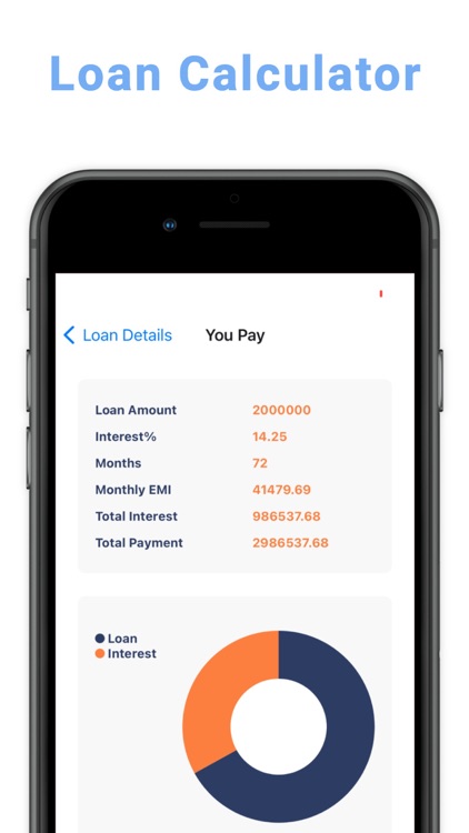 Loan Calculator for you