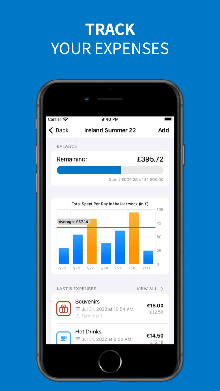 Budgy - Expense tracker
