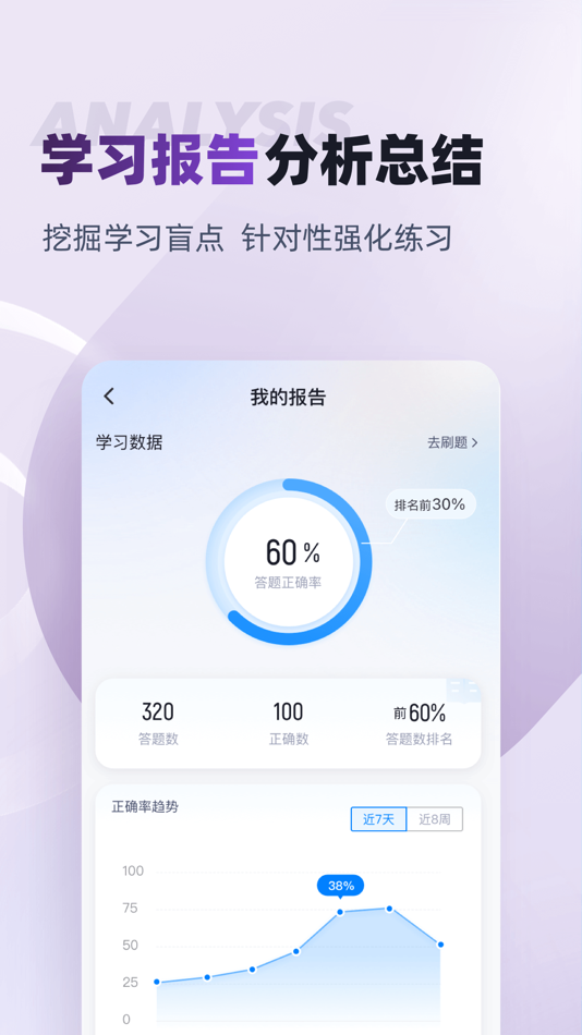 #4. 瑜伽教练考试聚题库 (iOS) Podle: 乐 李