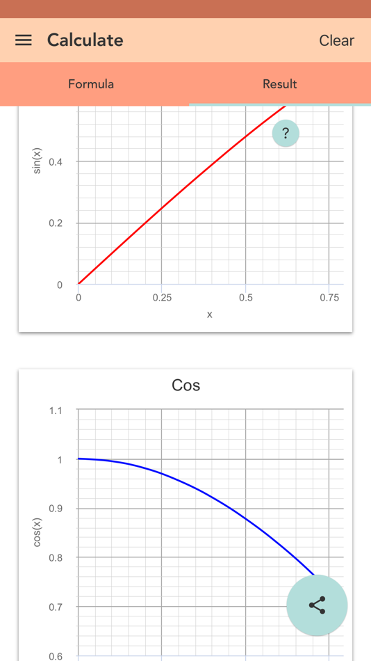 #6. Unit Circle Calculator (iOS) By: Glindemann, Sennoun, Langer GbR