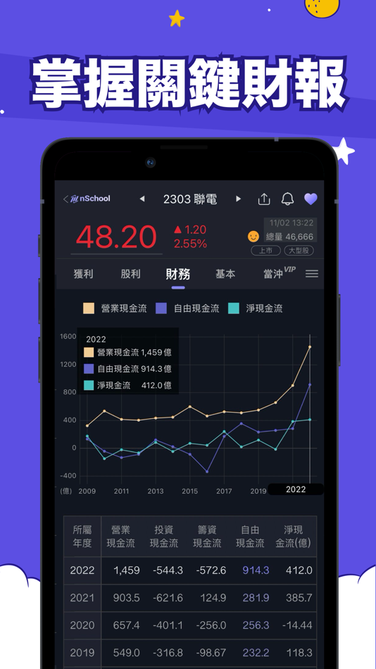 #4. nSchool投資學院-投資自己學好投資 (iOS) 由: KWay & nStock Inc.