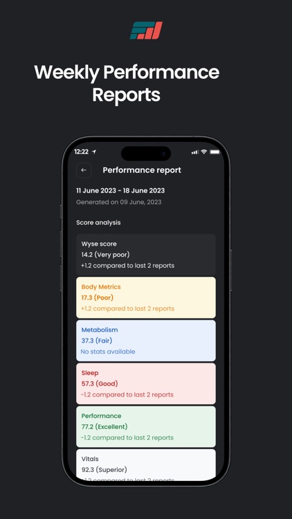 Fitwyse: Fitness, Home Workout