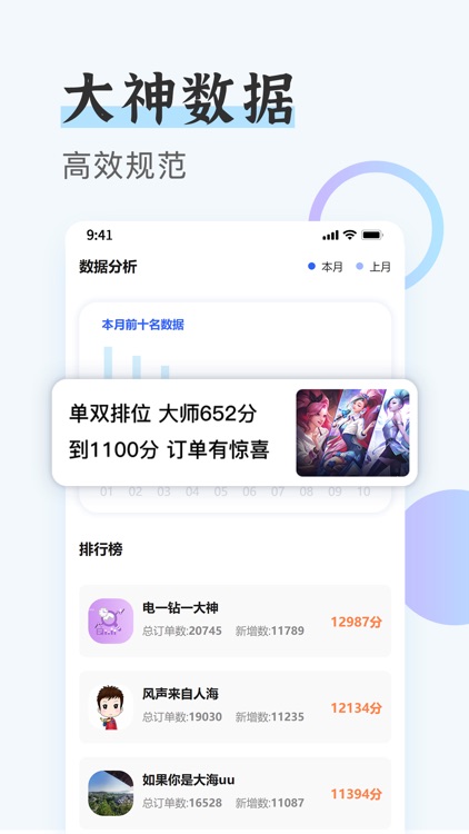 代客通-游戏大神聚集平台