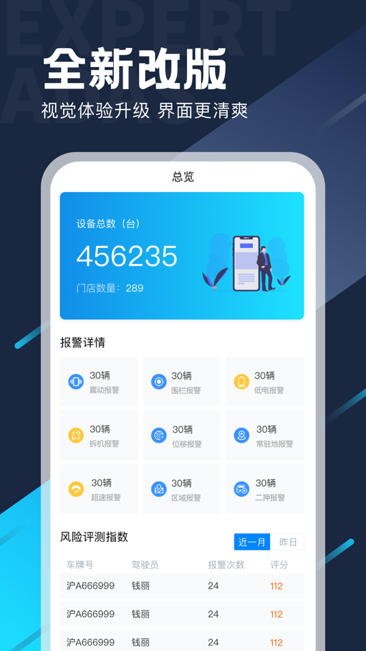 #1. ADAS专家 (iOS) Podle: Shanghai WanWay Digital Technology Co.,Ltd