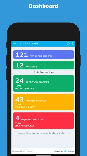 Skyscend Pay screenshot 3
