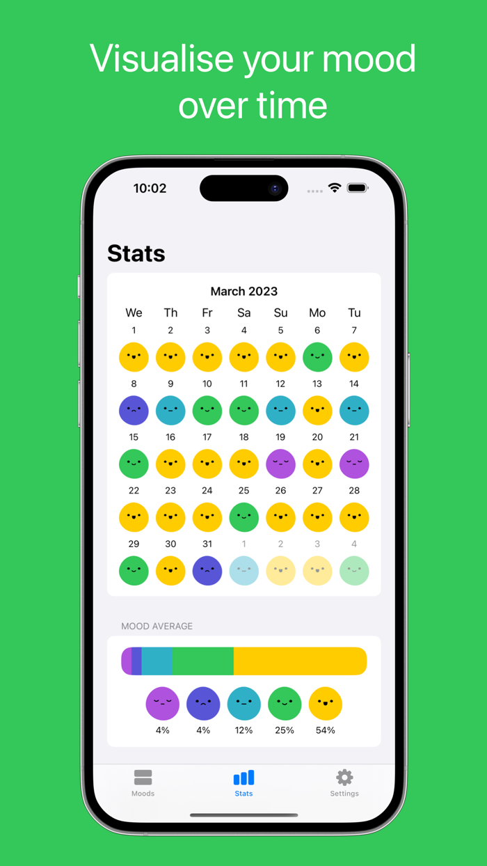 Pebble - Daily Mood Tracker