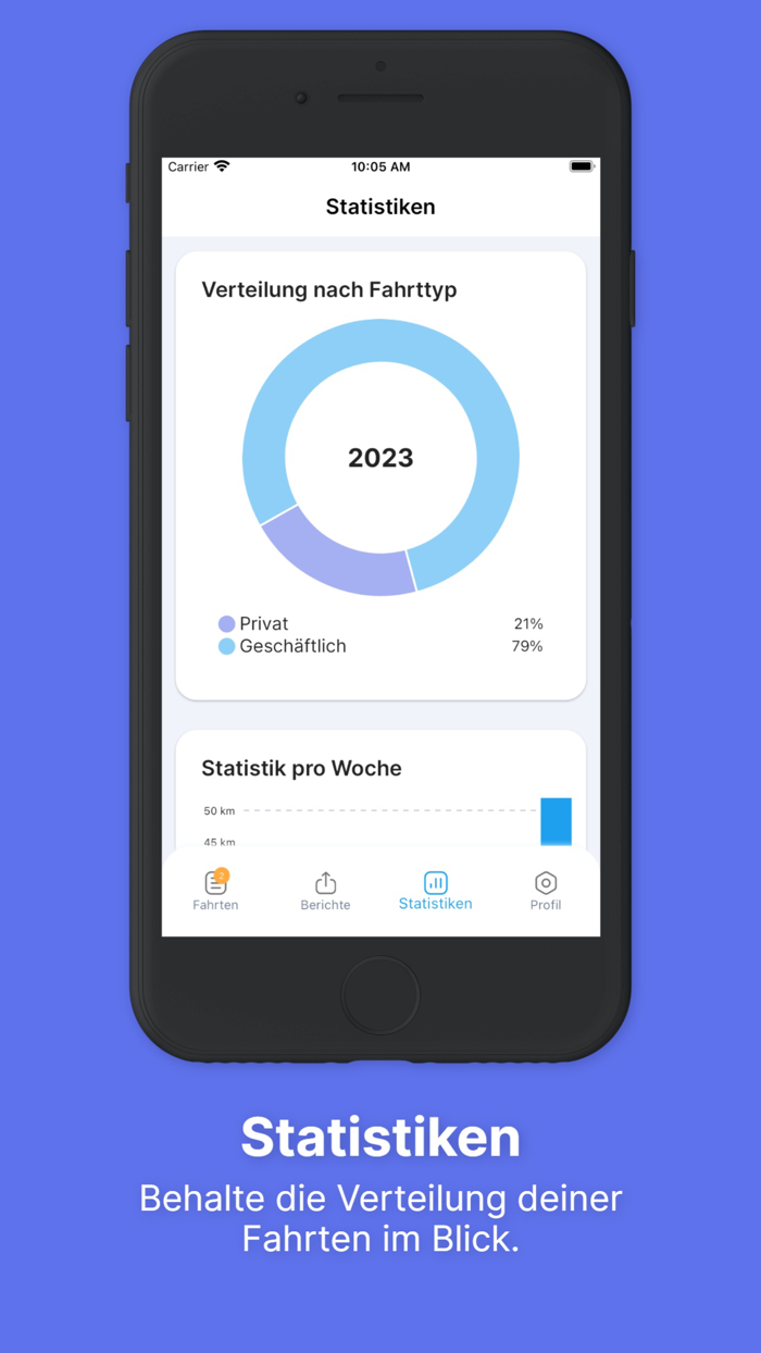 AutoLogg Fahrtenbuch 2.0