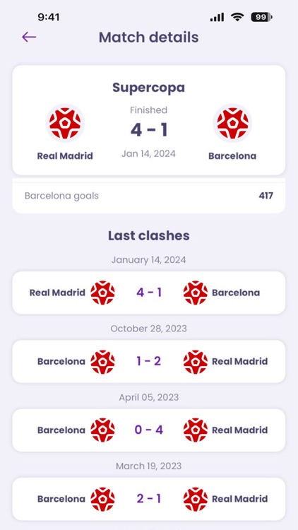 Bedavo - Winner Teams