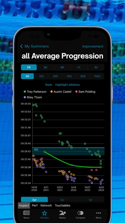Swimmetry Australia screenshot-7