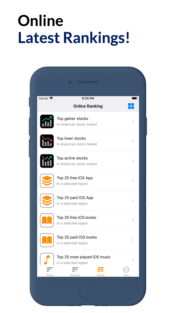 Top Rankings-List MakerRanker